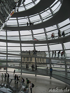 In der Kuppel des Reichstagsgebaeudes